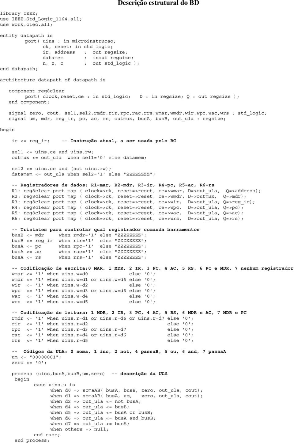 architecture datapath of datapath is component regclear port( clock,,ce : in std_logic; D : in regsize; Q : out regsize ); end component; signal zero, cout,