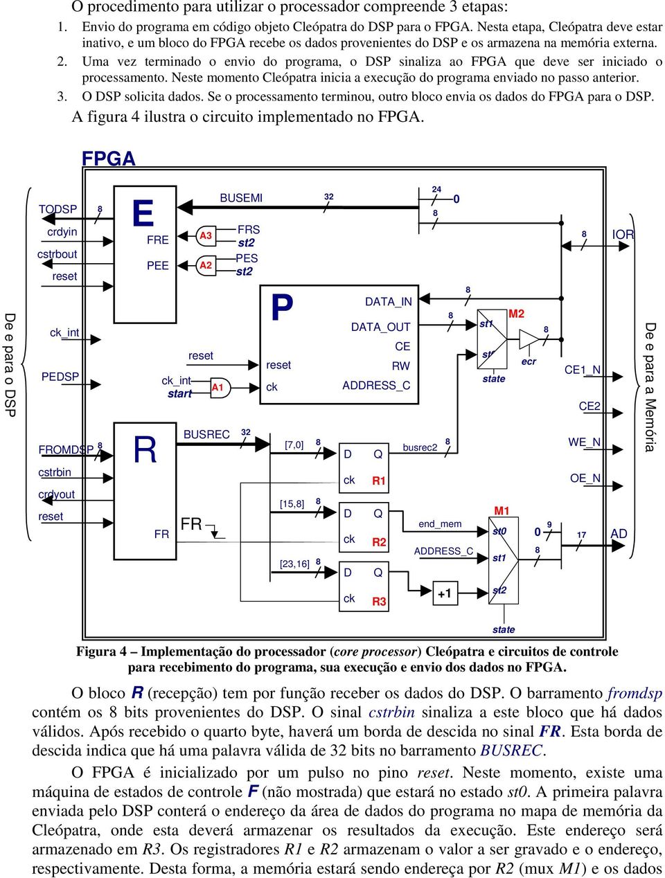 Uma vez terminado o envio do programa, o DSP sinaliza ao FPGA que deve ser iniciado o processamento. Neste momento Cleópatra inicia a execução do programa enviado no passo anterior. 3.