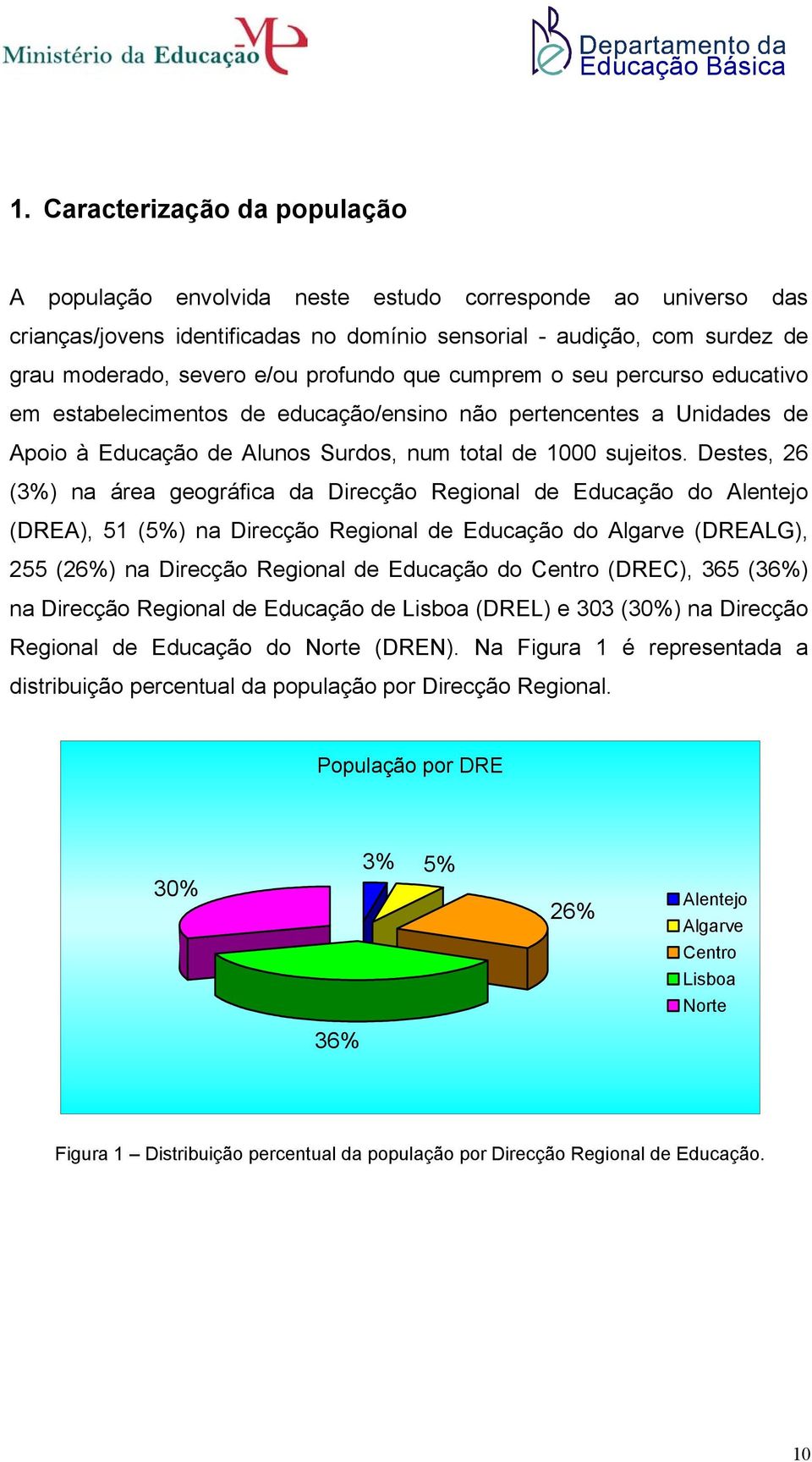 Destes, 26 (3%) na área geográfica da Direcção Regional de Educação do Alentejo (DREA), 51 (5%) na Direcção Regional de Educação do Algarve (DREALG), 255 (26%) na Direcção Regional de Educação do