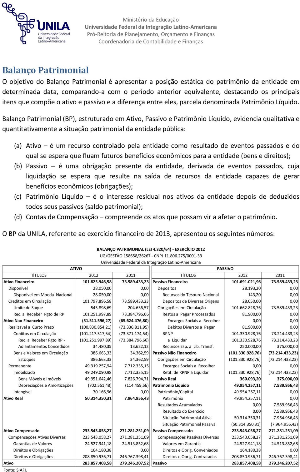 Balanço Patrimonial (BP), estruturado em Ativo, Passivo e Patrimônio Líquido, evidencia qualitativa e quantitativamente a situação patrimonial da entidade pública: (a) Ativo é um recurso controlado