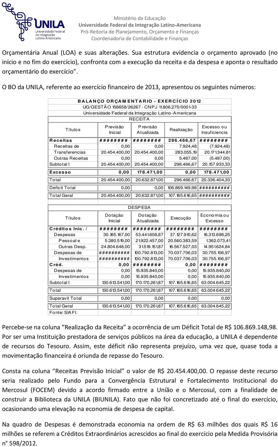 O BO da UNILA, referente ao exercício financeiro de 2013, apresentou os seguintes números: Títulos B A LA N ÇO OR ÇA M EN T A R IO - EXER C Í C IO 2 012 UG/GESTÃO 158658/26267 - CNPJ 11.806.