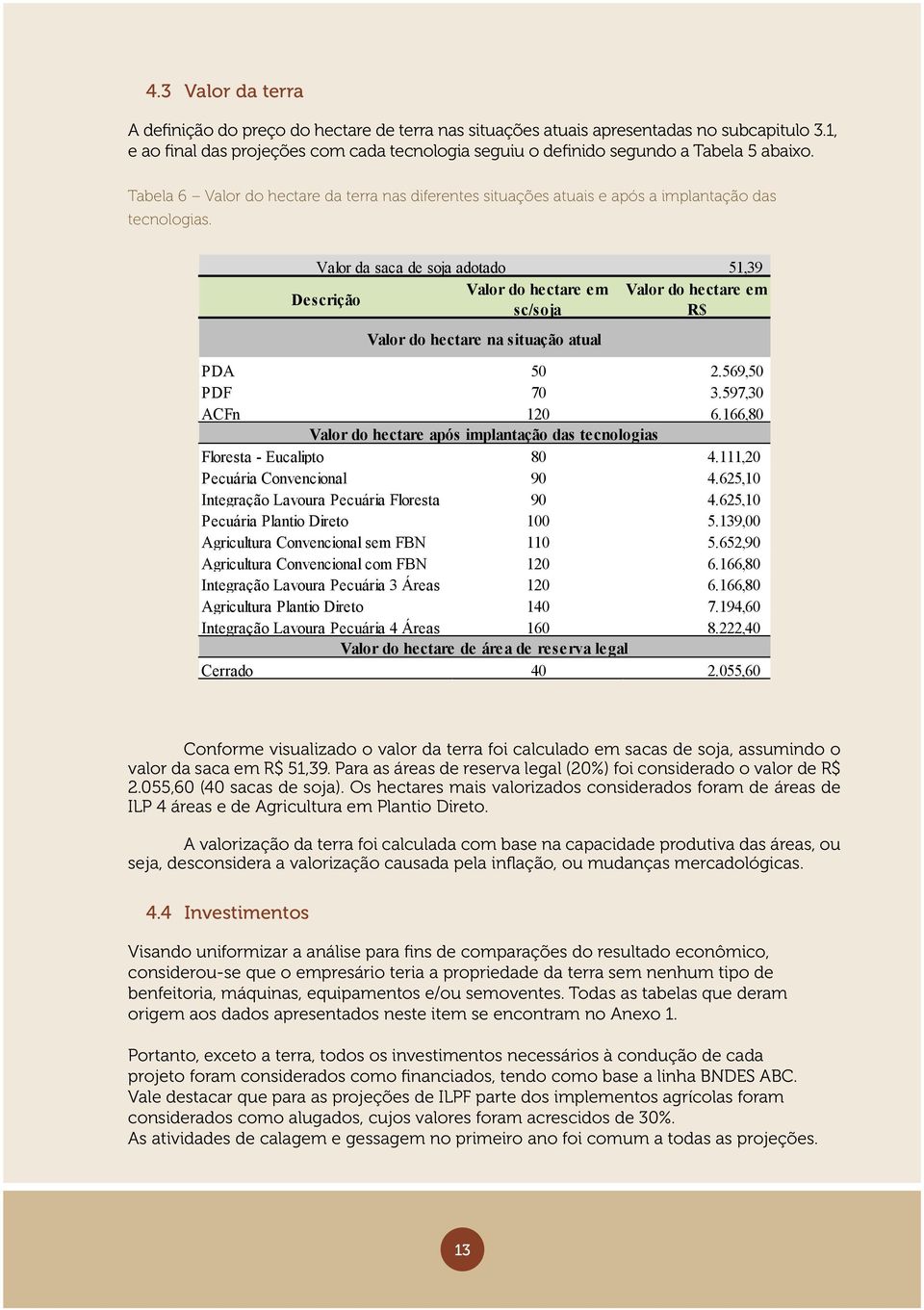 Valor da saca de soja adotado Valor do hectare em Descrição sc/soja Valor do hectare na situação atual 51,39 Valor do hectare em R$ PDA 50 2.569,50 PDF 70 3.597,30 ACFn 120 6.