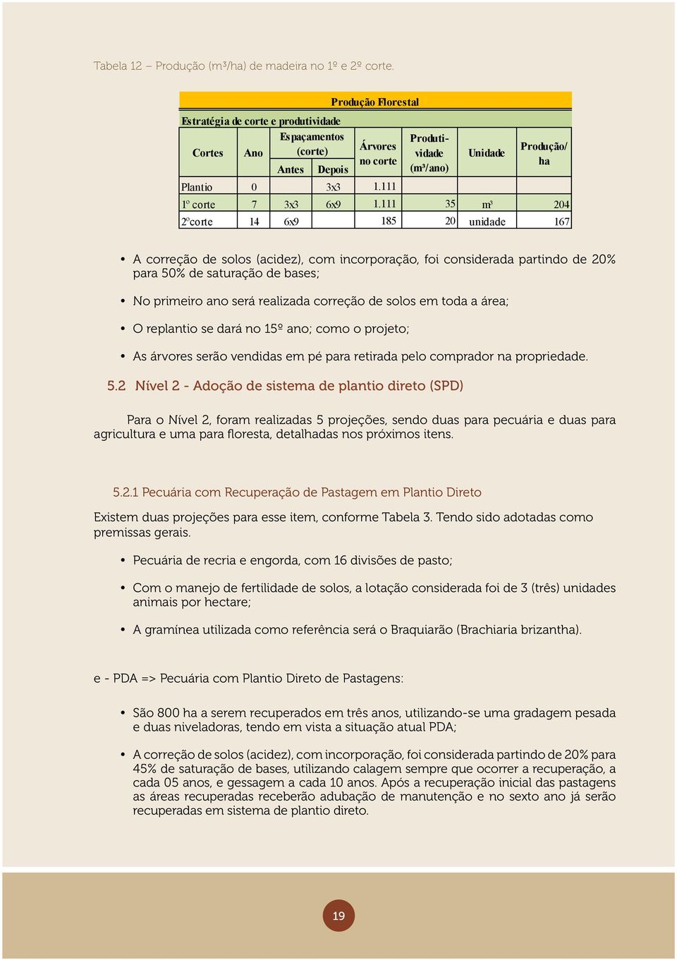 111 35 m³ 204 2ºcorte 14 6x9 185 20 unidade 167 A correção de solos (acidez), com incorporação, foi considerada partindo de 20% para 50% de saturação de bases; No primeiro ano será realizada correção