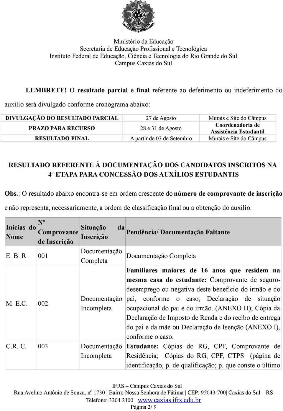 PARA RECURSO 28 e 31 de Agosto Coordenadoria de Assistência Estudantil RESULTADO FINAL A partir de 03 de Setembro Murais e Site do Câmpus RESULTADO REFERENTE À DOCUMENTAÇÃO DOS CANDIDATOS INSCRITOS