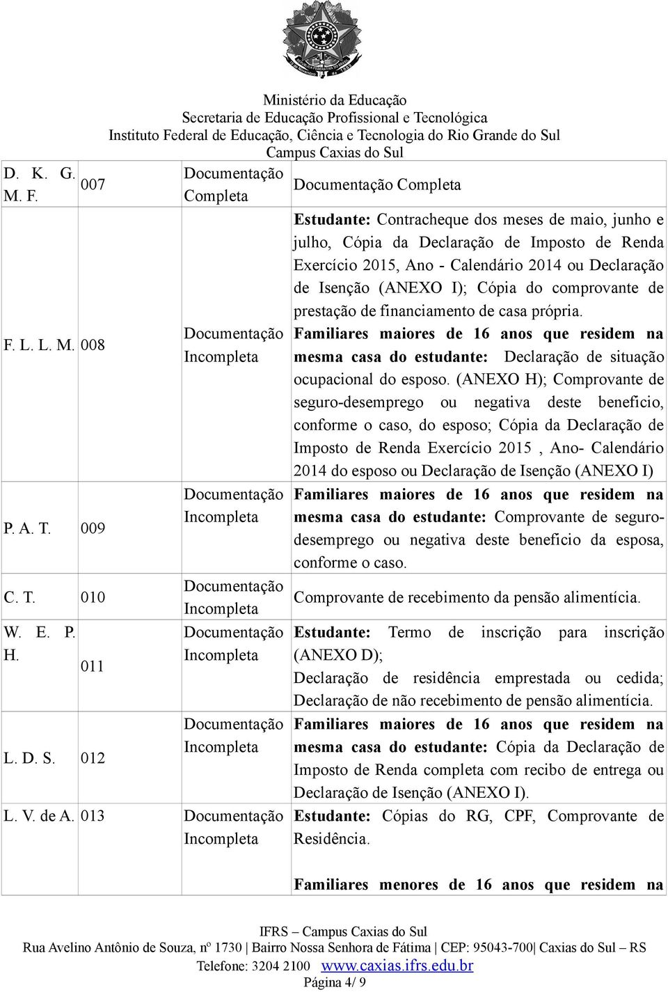 prestação de financiamento de casa própria. mesma casa do estudante: Declaração de situação ocupacional do esposo.