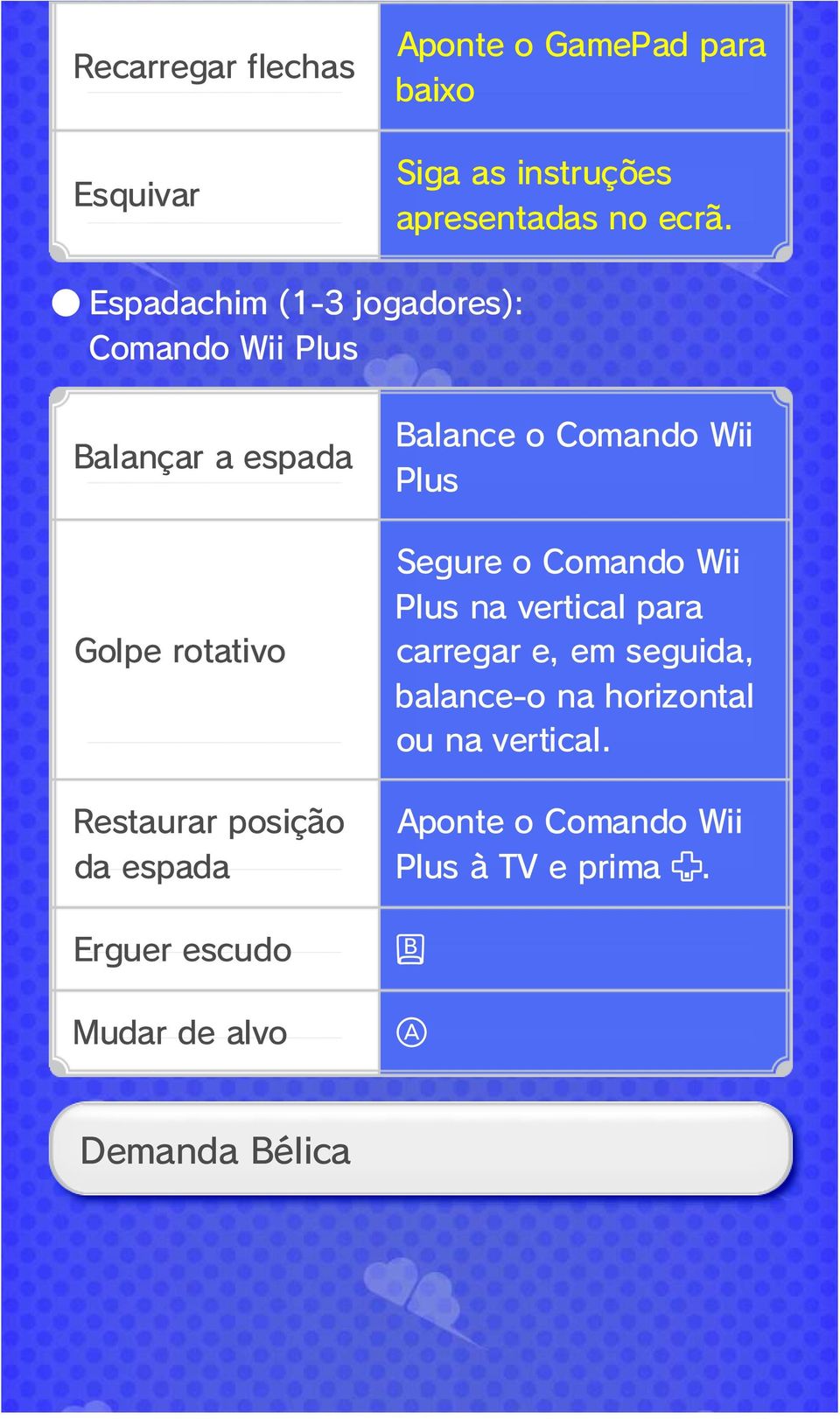 Segure o Comando Wii Plus na vertical para carregar e, em seguida, balance-o na horizontal ou na