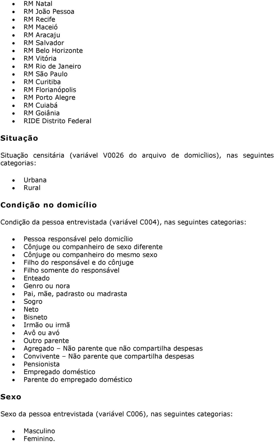 nas seguintes categorias: Pessoa responsável pelo domicílio Cônjuge ou companheiro de sexo diferente Cônjuge ou companheiro do mesmo sexo Filho do responsável e do cônjuge Filho somente do