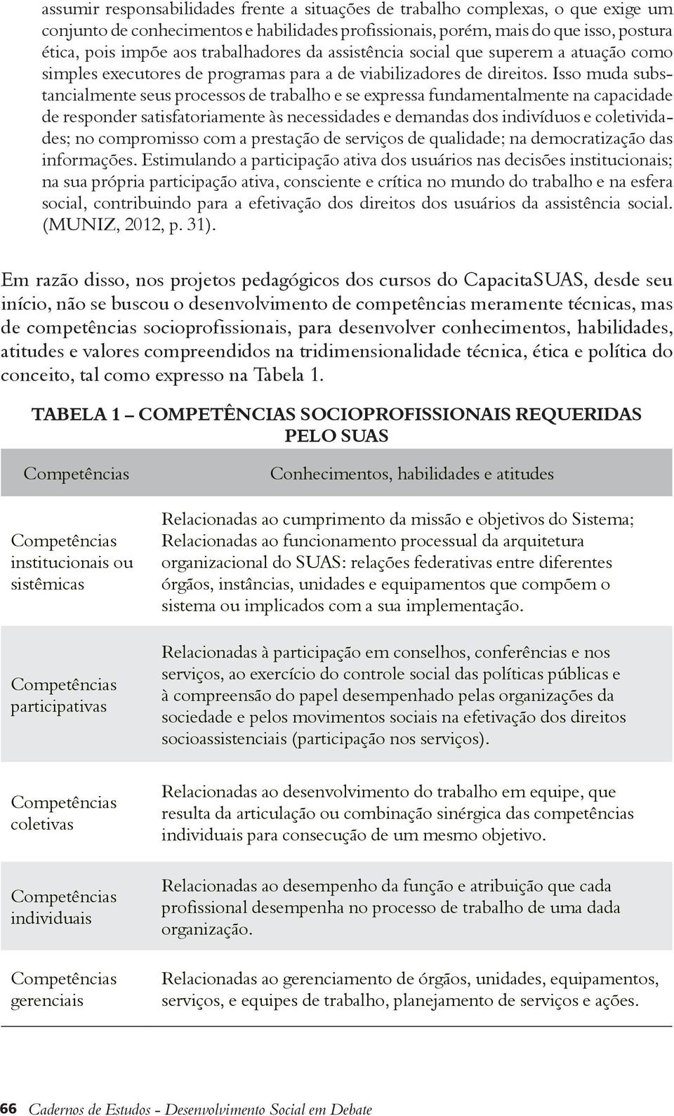 Isso muda substancialmente seus processos de trabalho e se expressa fundamentalmente na capacidade de responder satisfatoriamente às necessidades e demandas dos indivíduos e coletividades; no