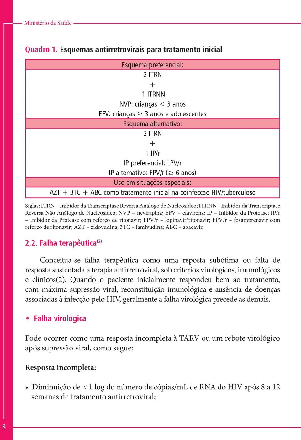 preferencial: LPV/r IP alternativo: FPV/r ( 6 anos) Uso em situações especiais: AZT + 3TC + ABC como tratamento inicial na coinfecção HIV/tuberculose Siglas: ITRN Inibidor da Transcriptase Reversa