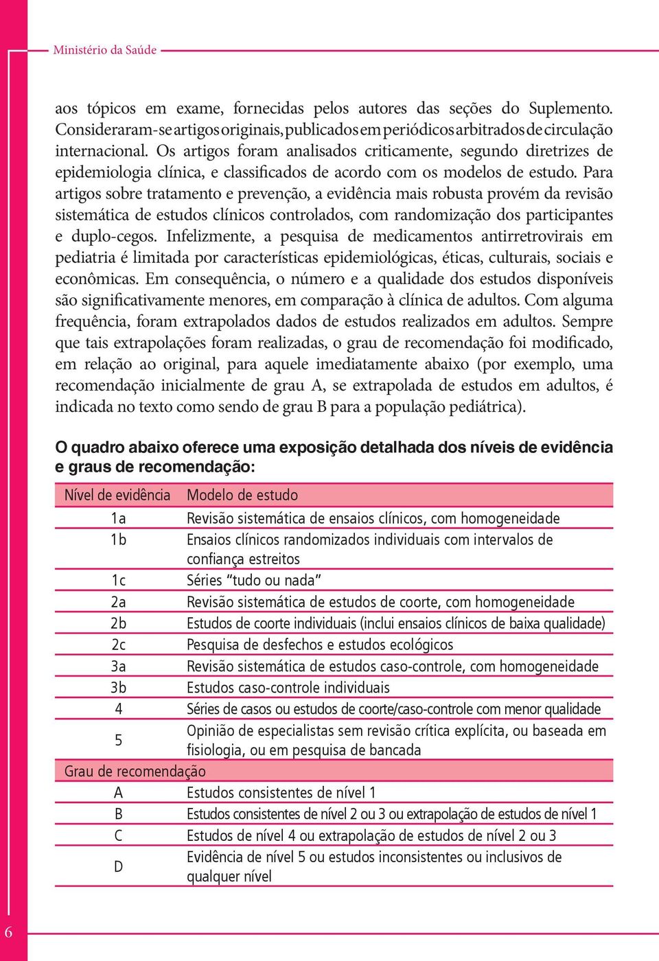 Para artigos sobre tratamento e prevenção, a evidência mais robusta provém da revisão sistemática de estudos clínicos controlados, com randomização dos participantes e duplo-cegos.