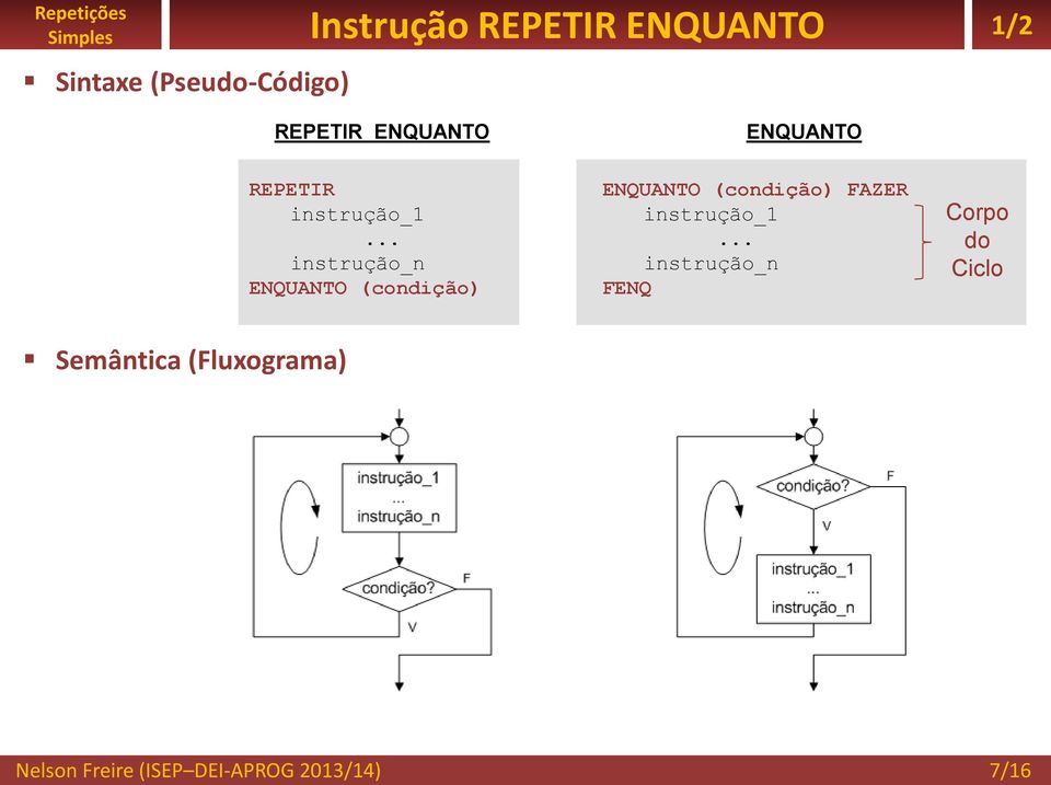 .. instrução_n ENQUANTO (condição) ENQUANTO (condição) AZER