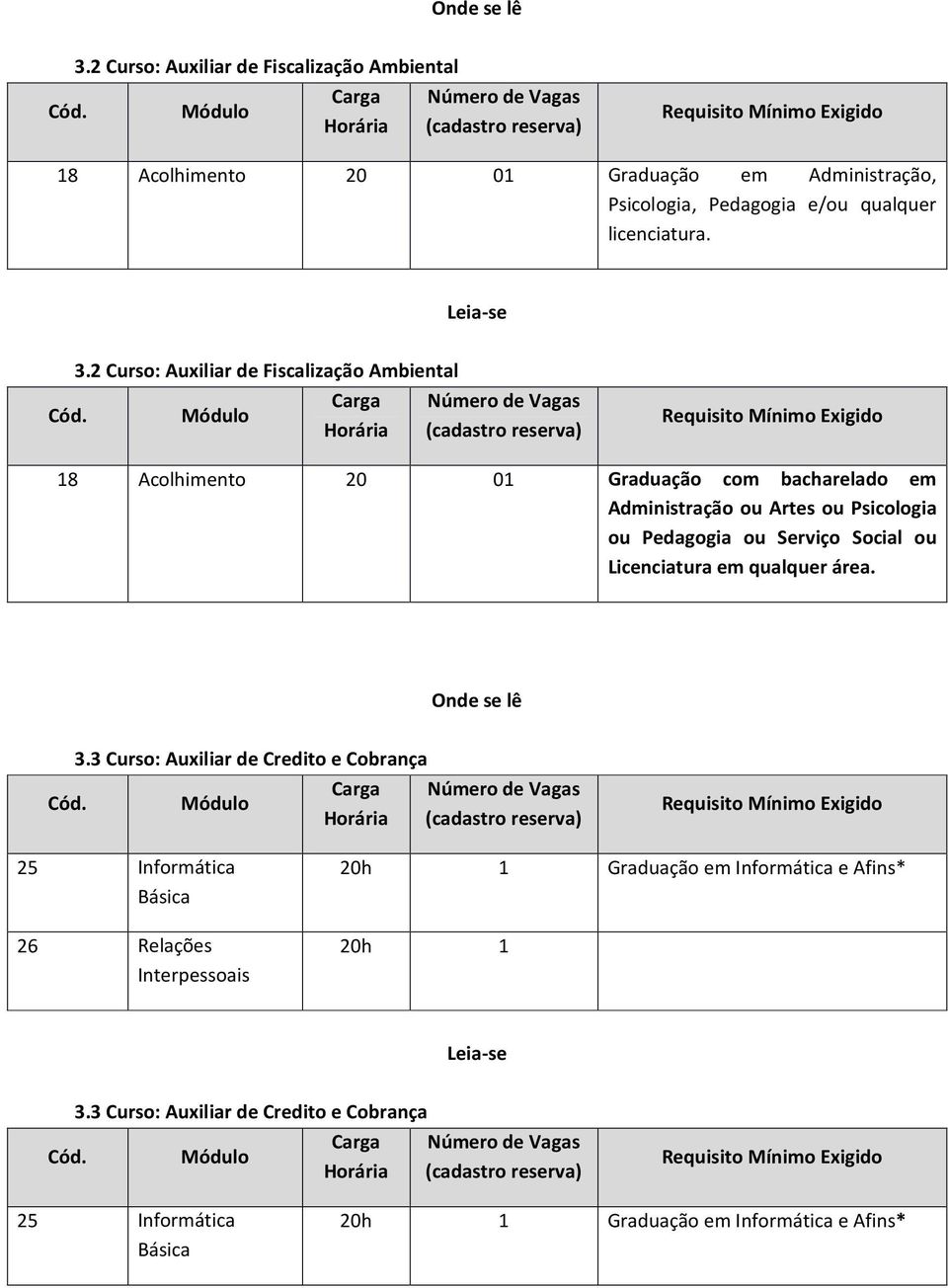 ou Serviço Social ou Licenciatura em qualquer área. 3.