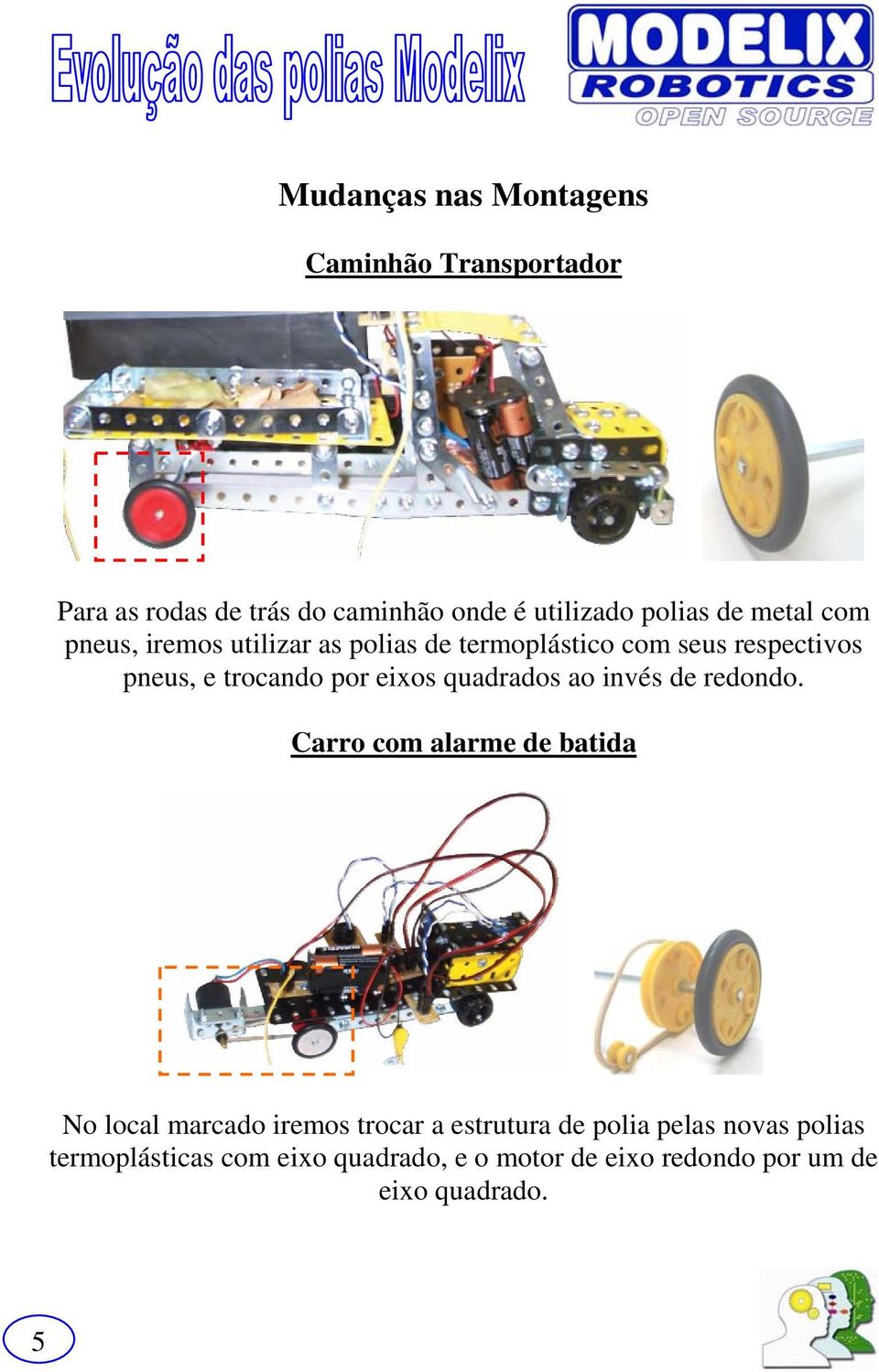 eixos quadrados ao invés de redondo.