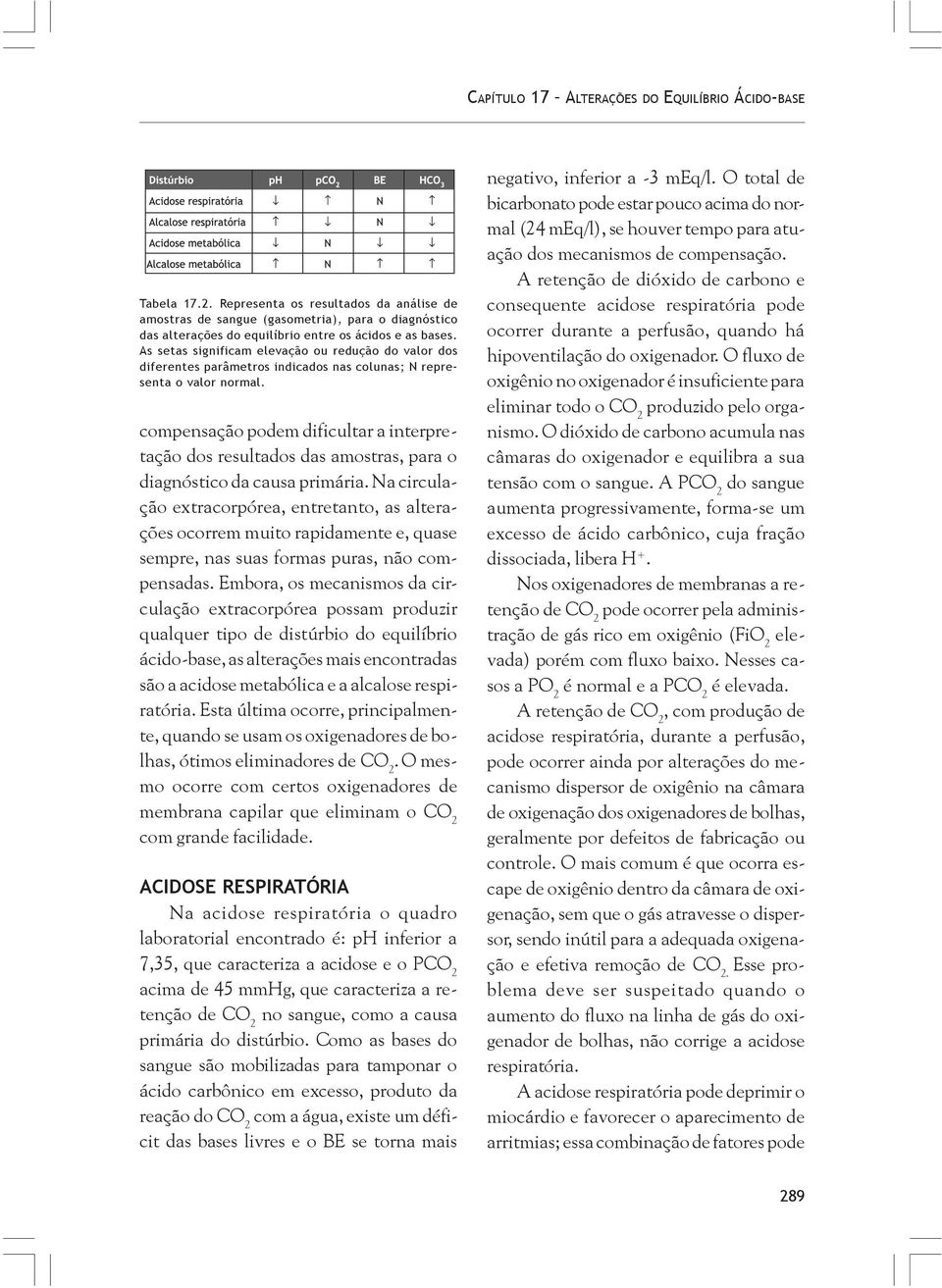 As setas significam elevação ou redução do valor dos diferentes parâmetros indicados nas colunas; N representa o valor normal.