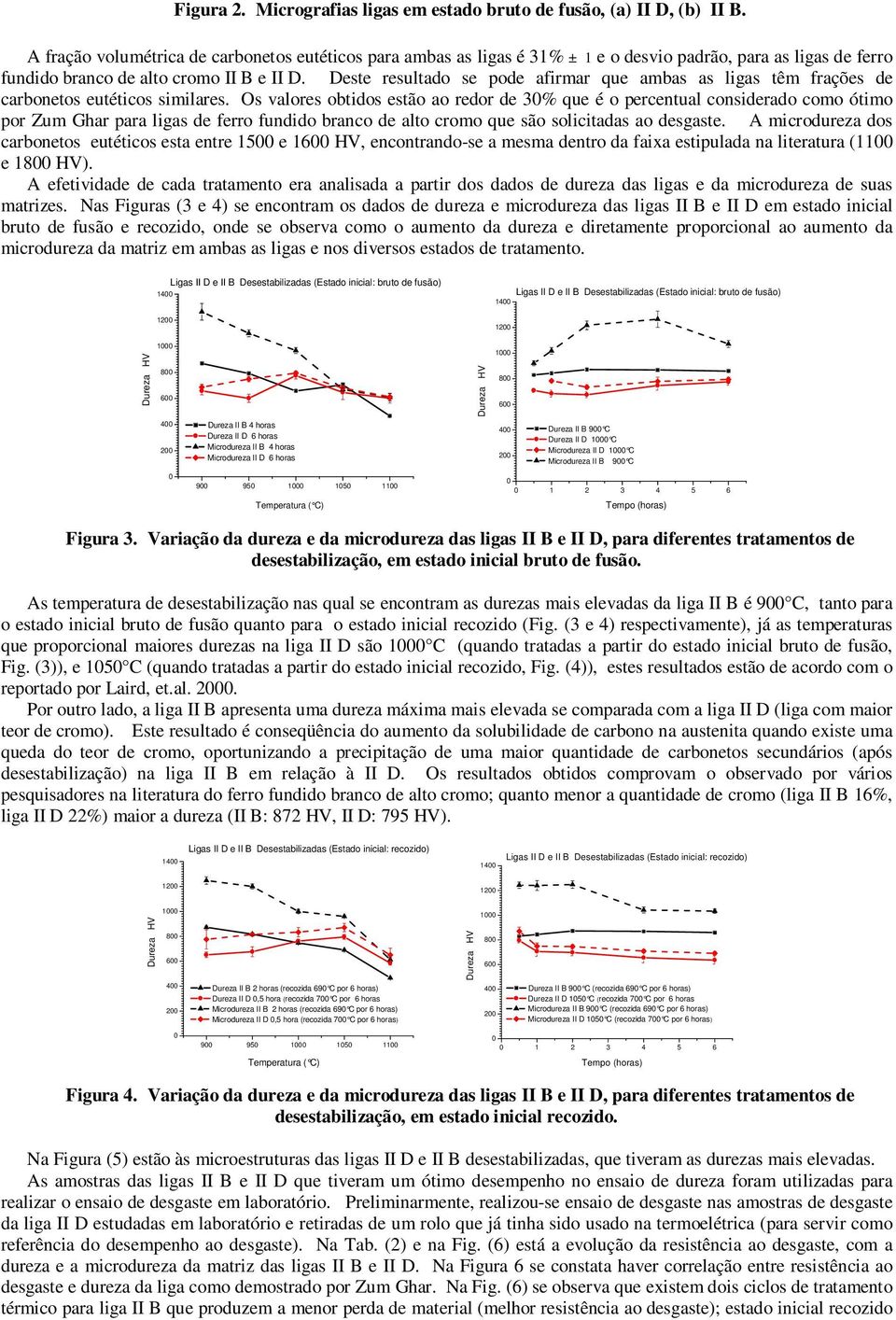 Deste resultado se pode afirmar que ambas as ligas têm frações de carbonetos eutéticos similares.