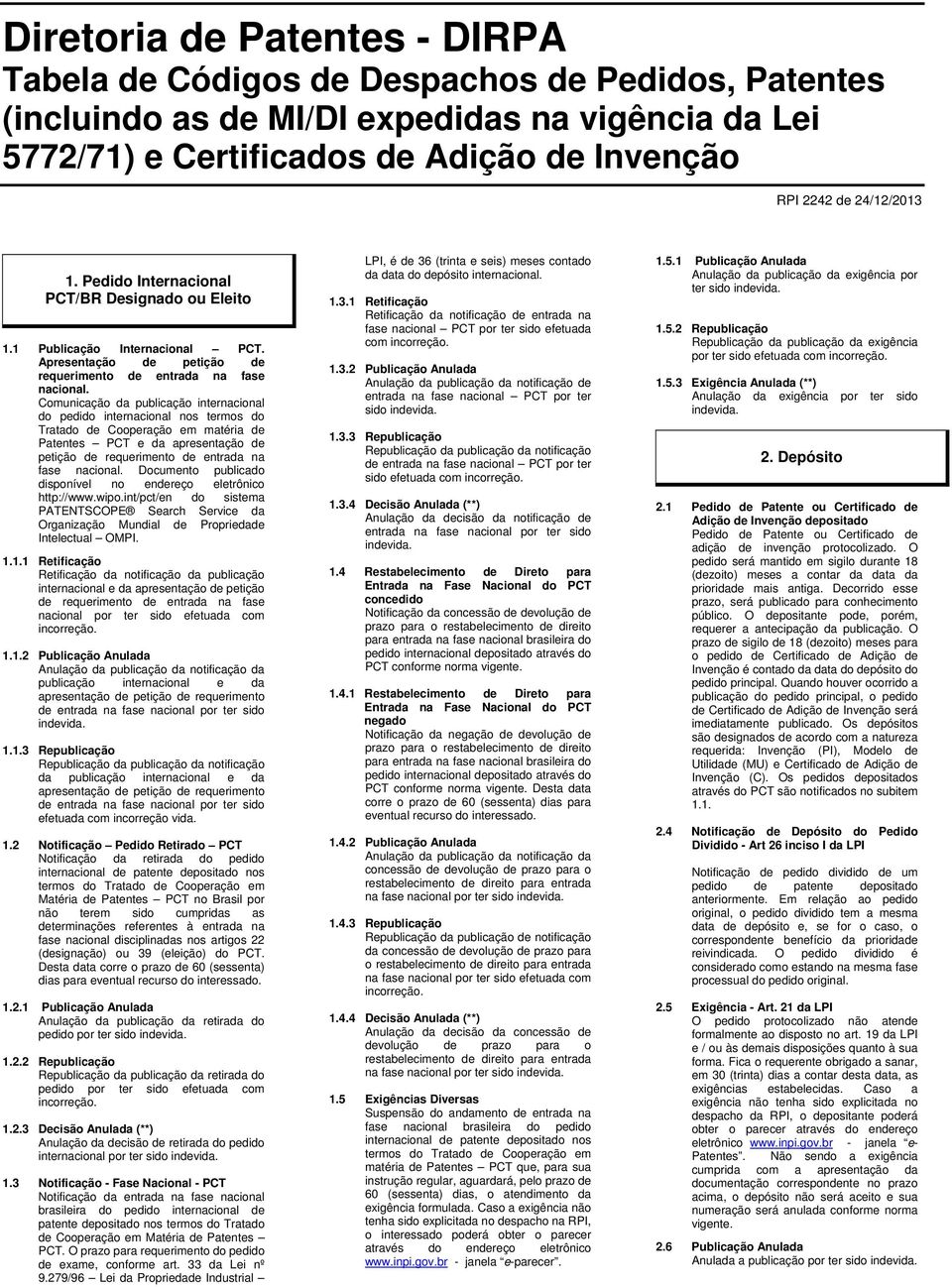 Comunicação da publicação internacional do pedido internacional nos termos do Tratado de Cooperação em matéria de Patentes PCT e da apresentação de petição de requerimento de entrada na fase nacional.