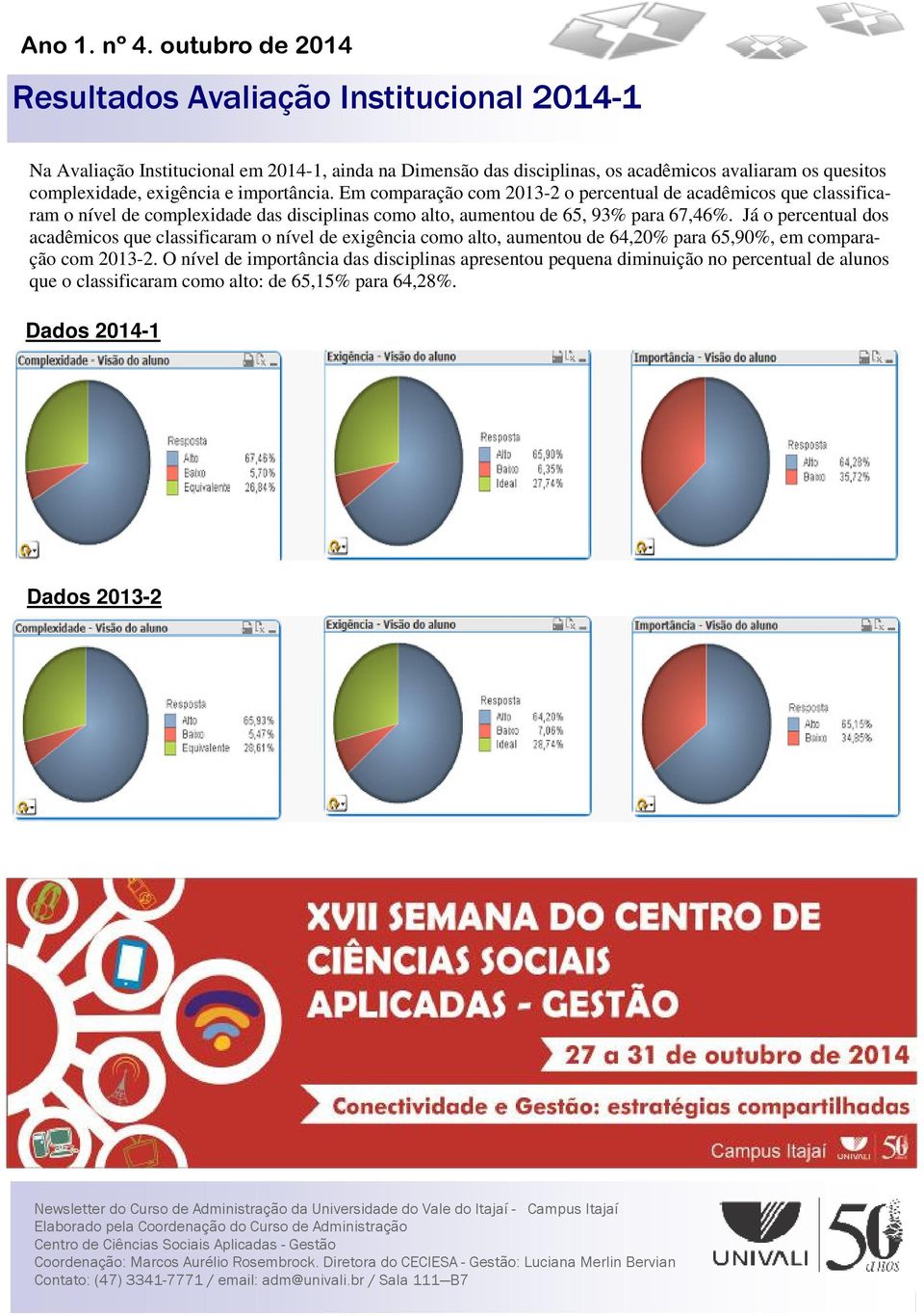 importância. Em comparação com 2013-2 o percentual de acadêmicos que classificaram o nível de complexidade das disciplinas como alto, aumentou de 65, 93% para 67,46%.