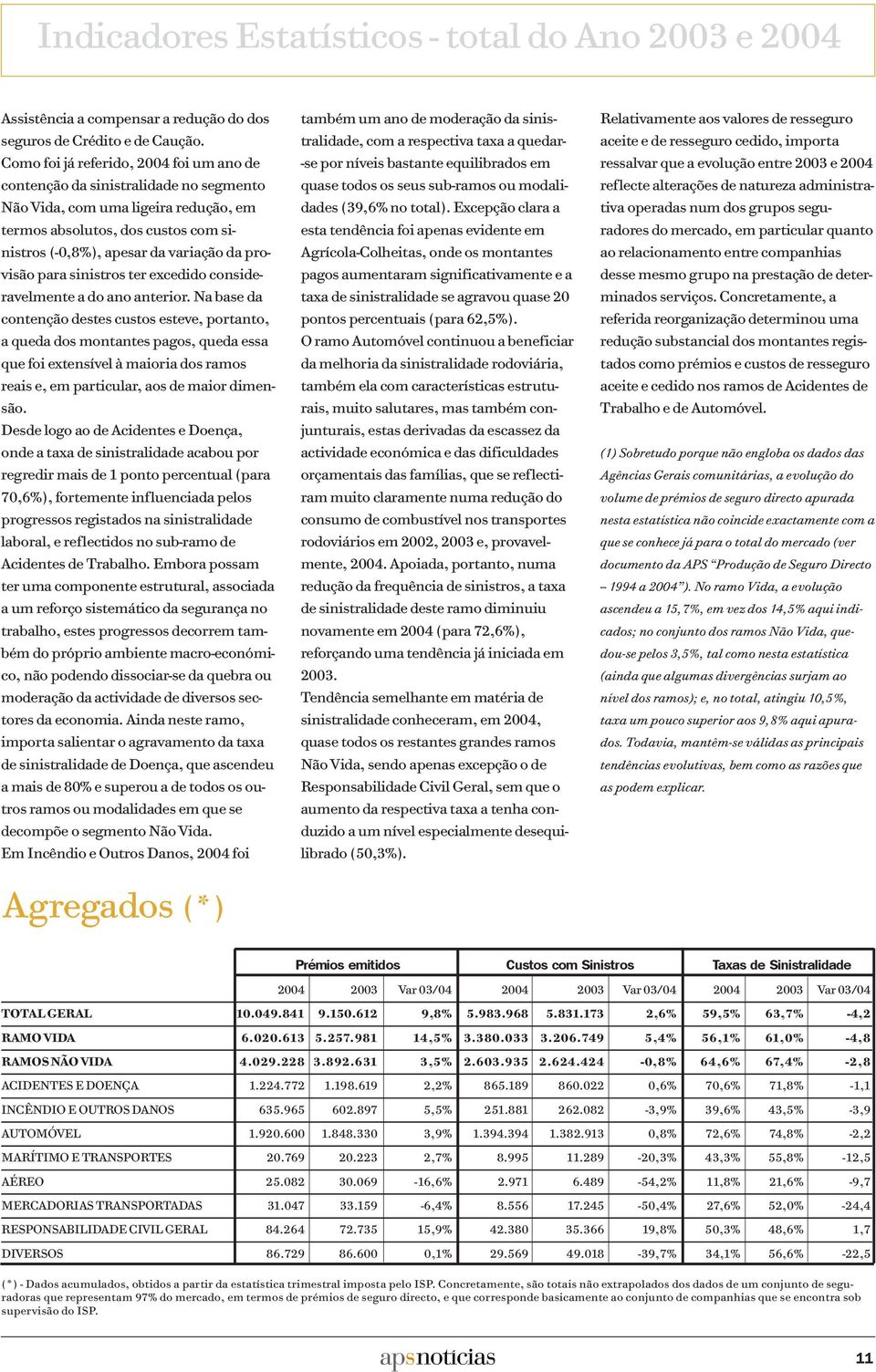 provisão para sinistros ter excedido consideravelmente a do ano anterior.