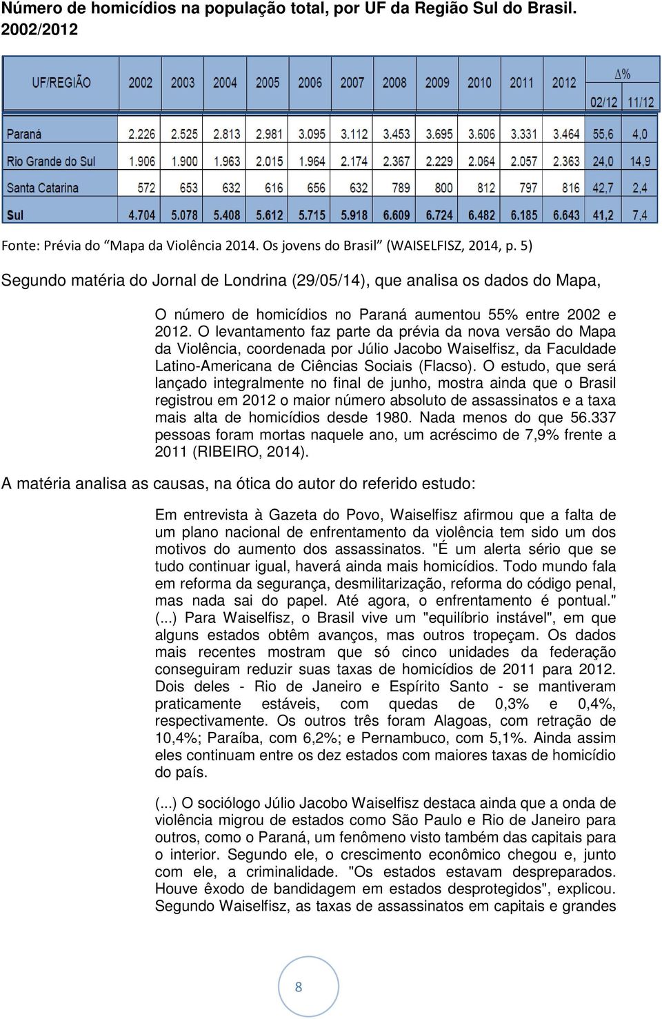 O levantamento faz parte da prévia da nova versão do Mapa da Violência, coordenada por Júlio Jacobo Waiselfisz, da Faculdade Latino-Americana de Ciências Sociais (Flacso).