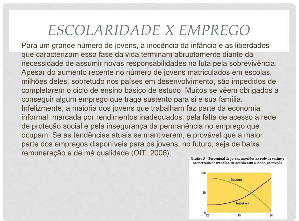 Apesar do aumento recente no número de jovens matriculados em escolas, milhões deles, sobretudo nos países em desenvolvimento, são impedidos de completarem o ciclo de ensino básico de estudo.