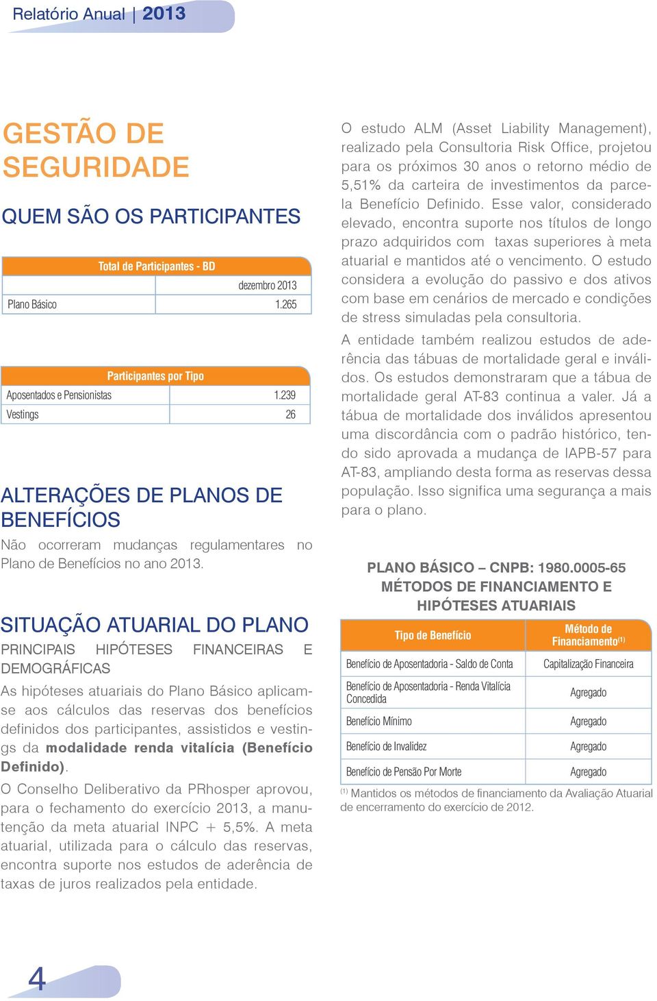 SITUAÇÃO ATUARIAL DO PLANO PRINCIPAIS HIPÓTESES FINANCEIRAS E DEMOGRÁFICAS As hipóteses atuariais do Plano Básico aplicamse aos cálculos das reservas dos benefícios definidos dos participantes,