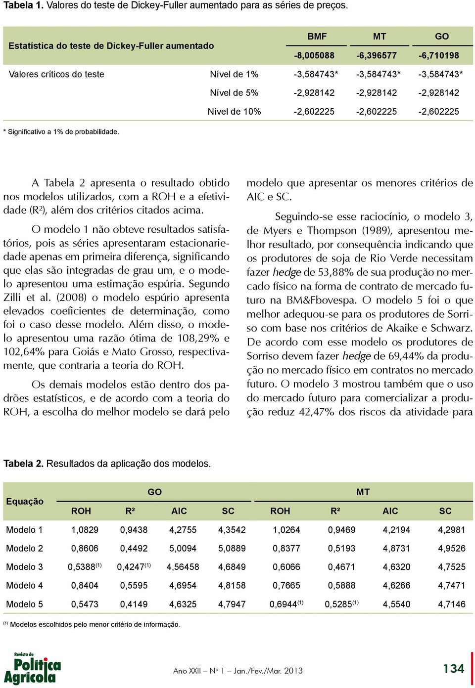 Nível de 10% -2,602225-2,602225-2,602225 * Significativo a 1% de probabilidade.