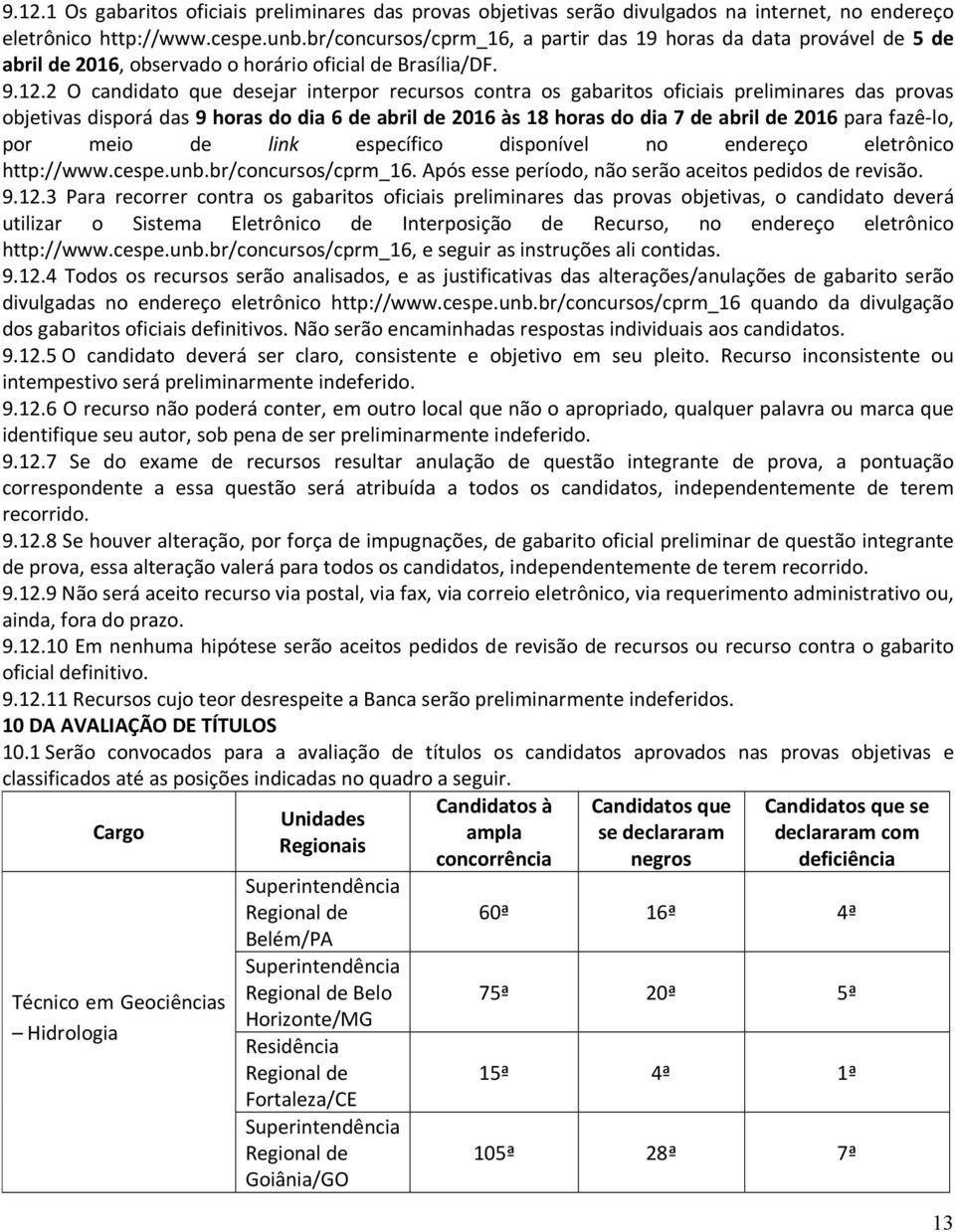 2 O candidato que desejar interpor recursos contra os gabaritos oficiais preliminares das provas objetivas disporá das 9 horas do dia 6 de abril de 2016 às 18 horas do dia 7 de abril de 2016 para