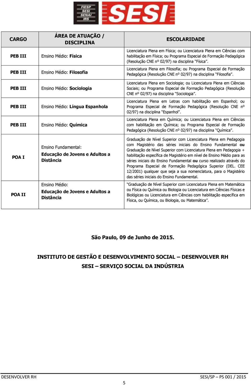 Programa Especial de Formação Pedagógica (Resolução CNE nº 02/97) na disciplina Física.
