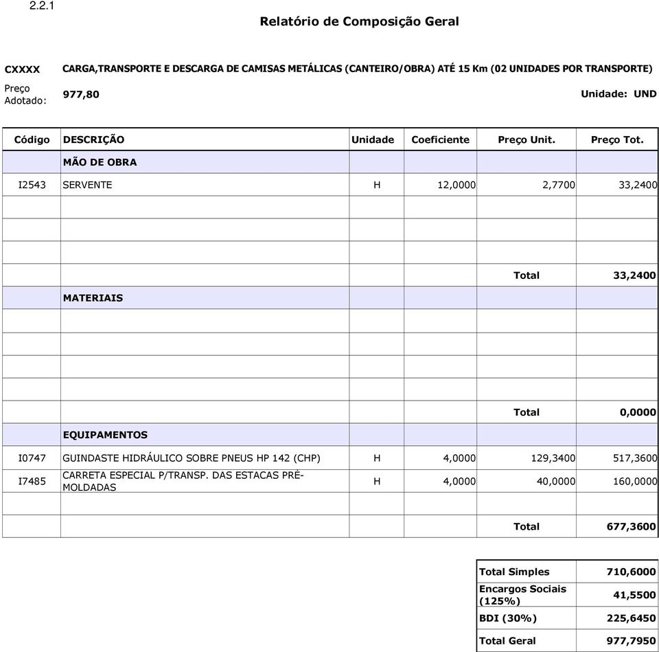 HIDRÁULICO SOBRE PNEUS HP 142 (CHP) H 4,0000 129,3400 517,3600 I7485 CARRETA ESPECIAL P/TRANSP.