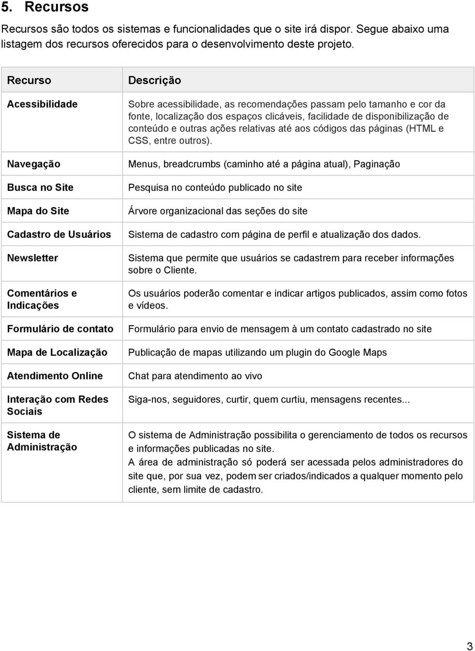 Sociais Sistema de Administração Descrição Sobre acessibilidade, as recomendações passam pelo tamanho e cor da fonte, localização dos espaços clicáveis, facilidade de disponibilização de conteúdo e