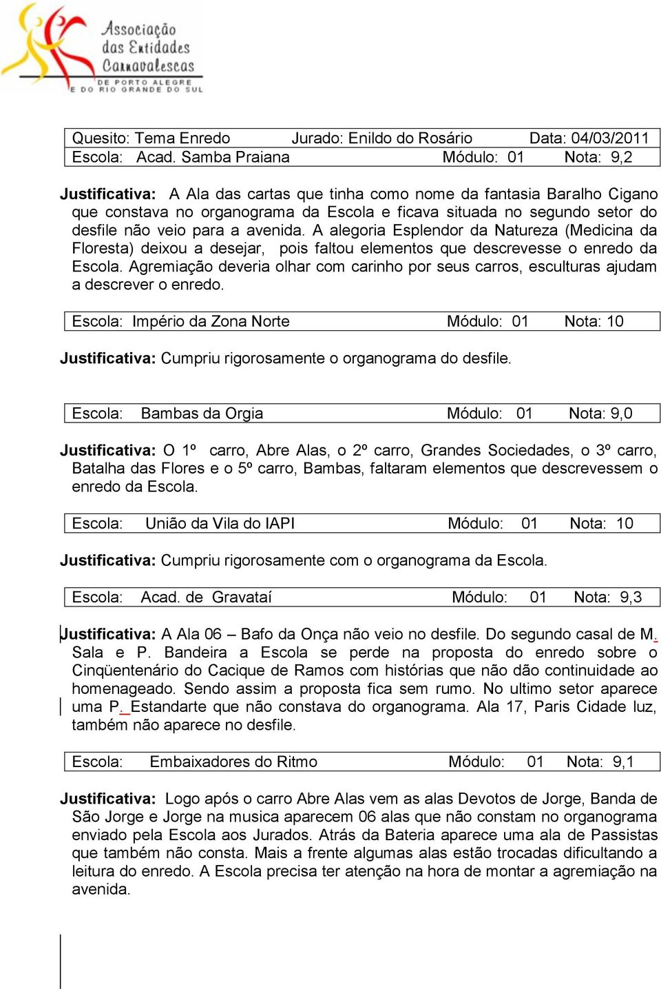 não veio para a avenida. A alegoria Esplendor da Natureza (Medicina da Floresta) deixou a desejar, pois faltou elementos que descrevesse o enredo da Escola.