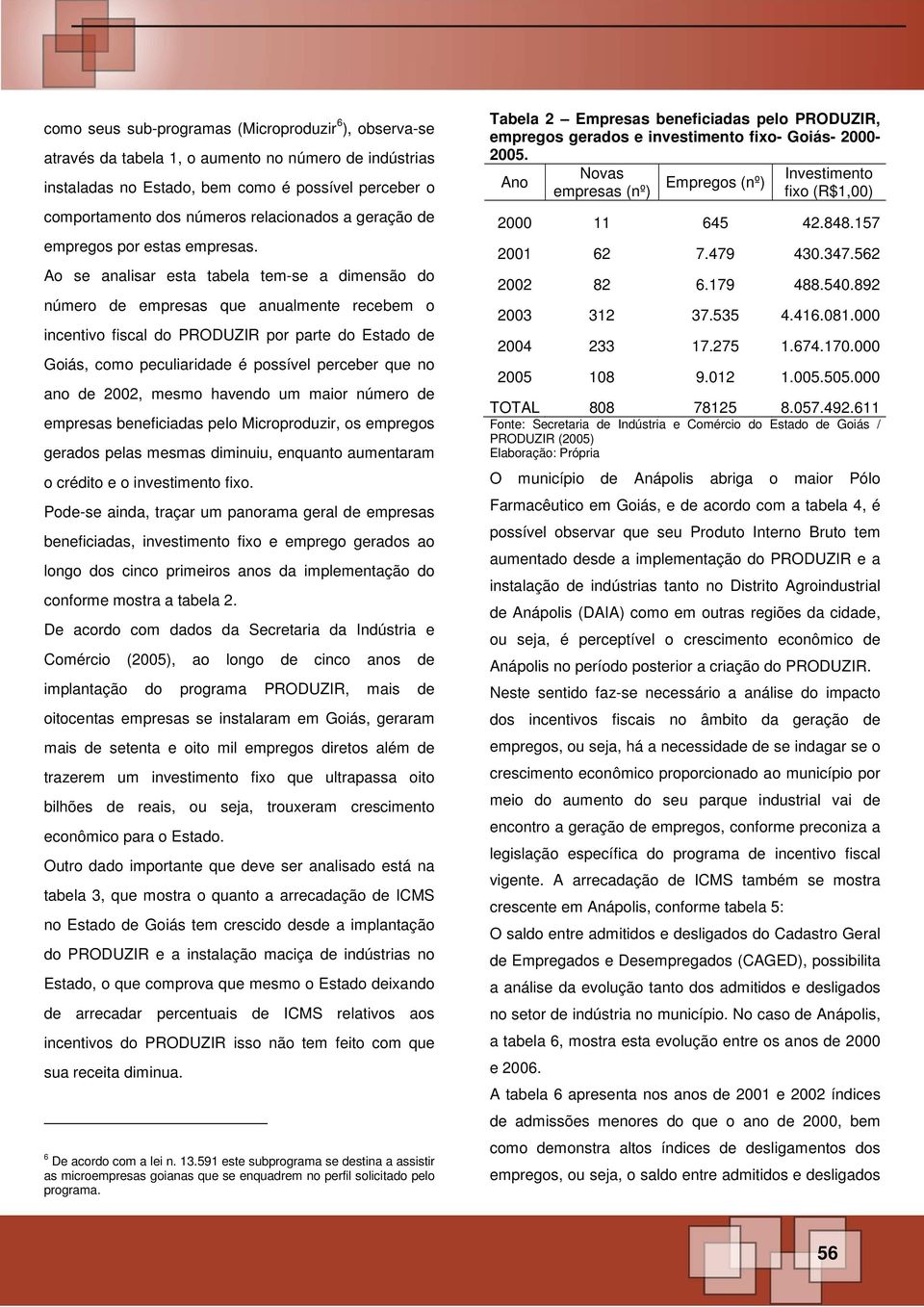 Ao se analisar esta tabela tem-se a dimensão do número de empresas que anualmente recebem o incentivo fiscal do PRODUZIR por parte do Estado de Goiás, como peculiaridade é possível perceber que no