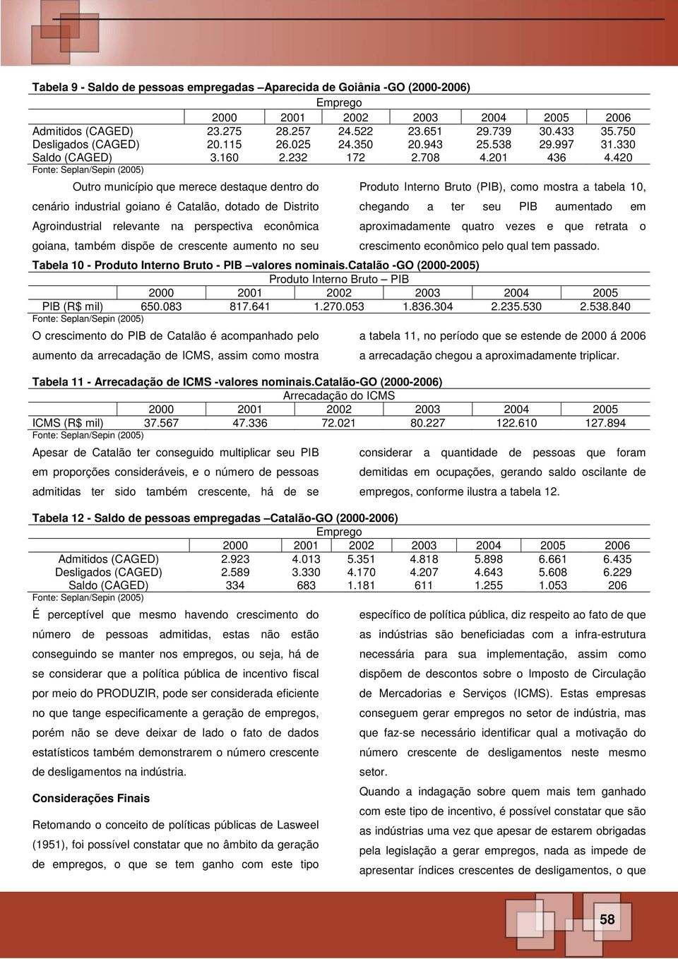 420 Outro município que merece destaque dentro do cenário industrial goiano é Catalão, dotado de Distrito Agroindustrial relevante na perspectiva econômica goiana, também dispõe de crescente aumento