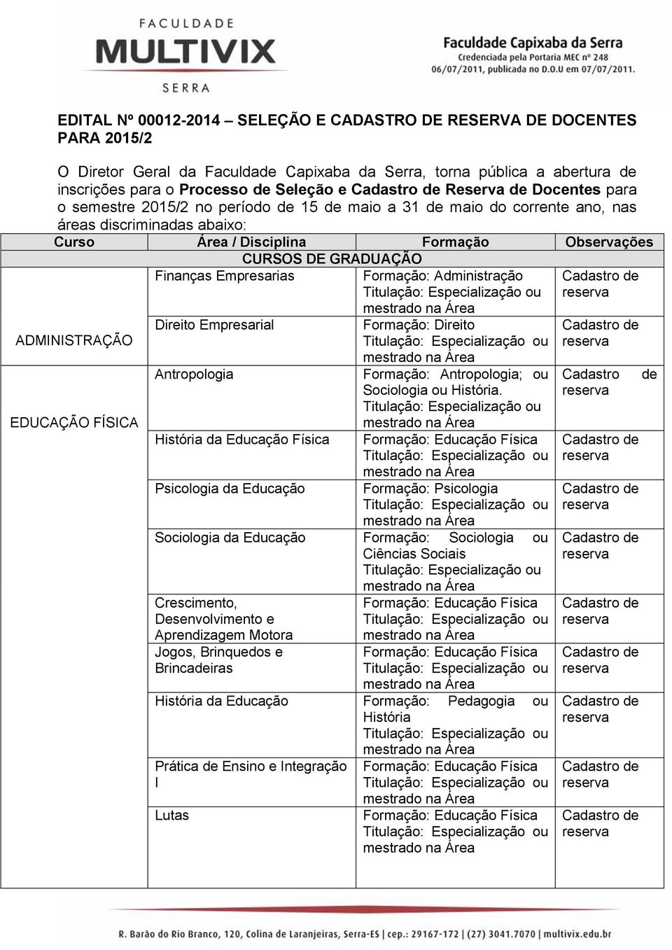 Finanças Empresarias Direito Empresarial Antropologia História da Educação Física Psicologia da Educação Formação: Administração Formação: Direito Formação: Antropologia; ou Sociologia ou História.