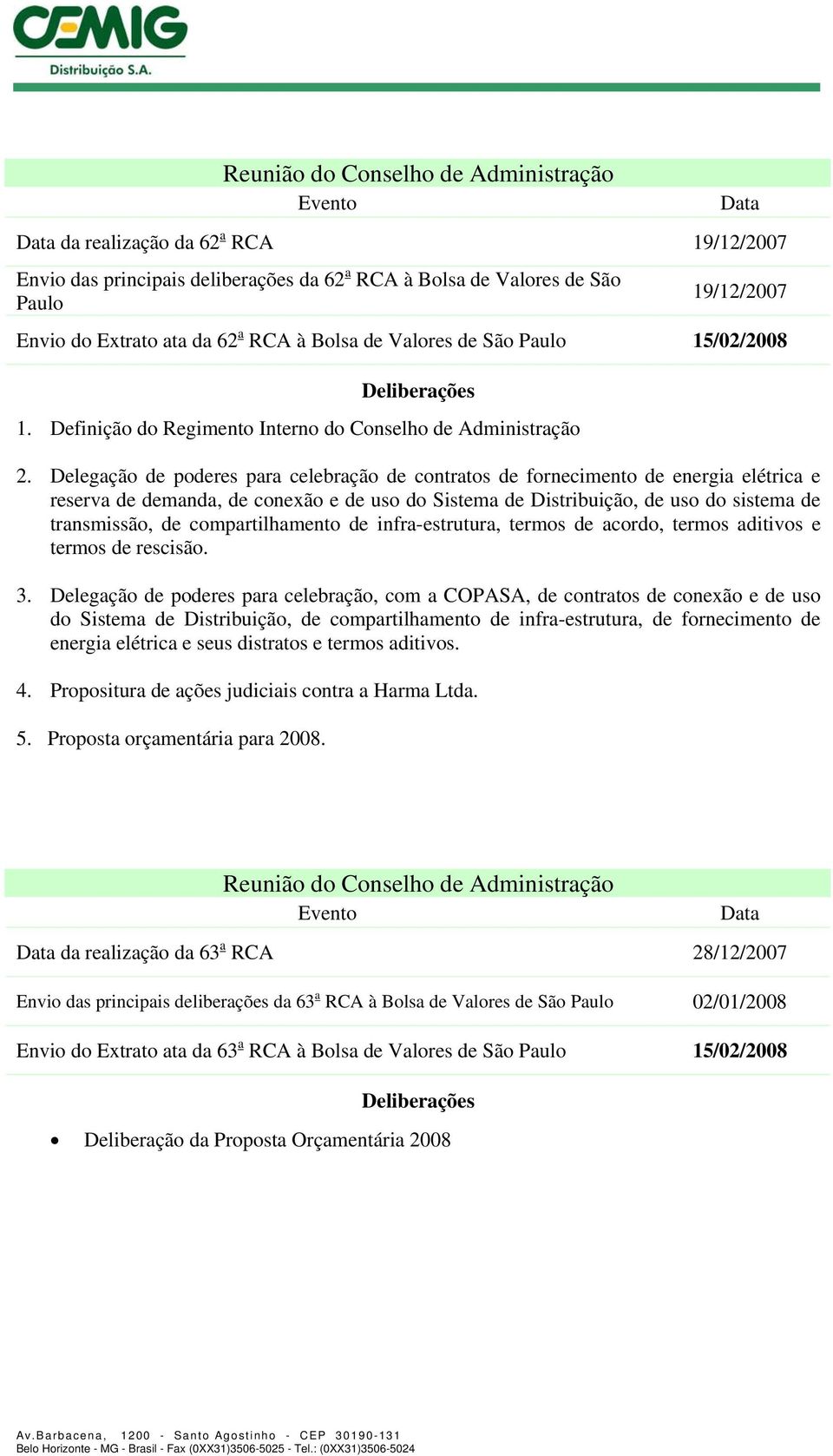 Delegação de poderes para celebração de contratos de fornecimento de energia elétrica e reserva de demanda, de conexão e de uso do Sistema de Distribuição, de uso do sistema de transmissão, de