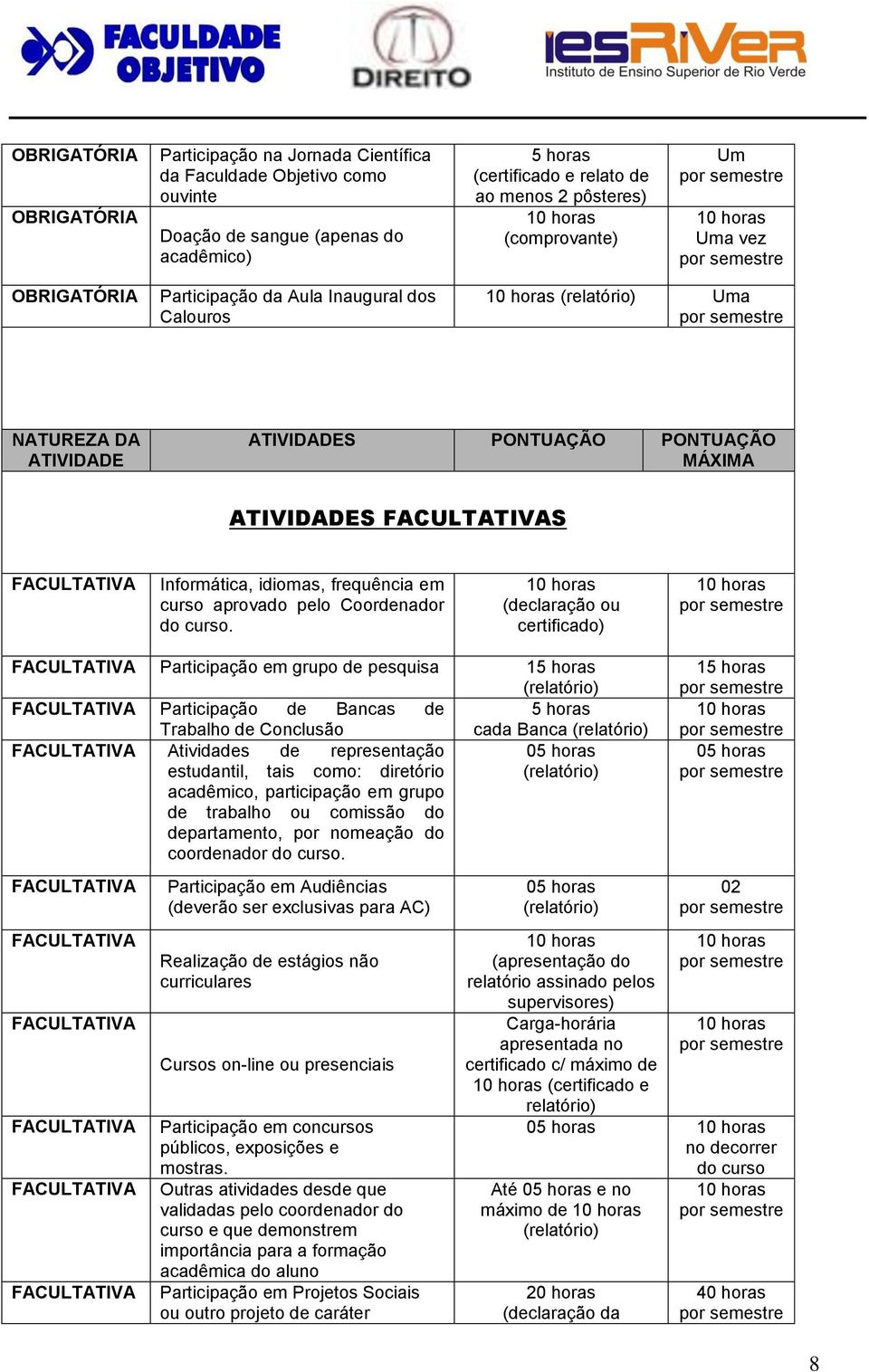 Coordenador do curso.