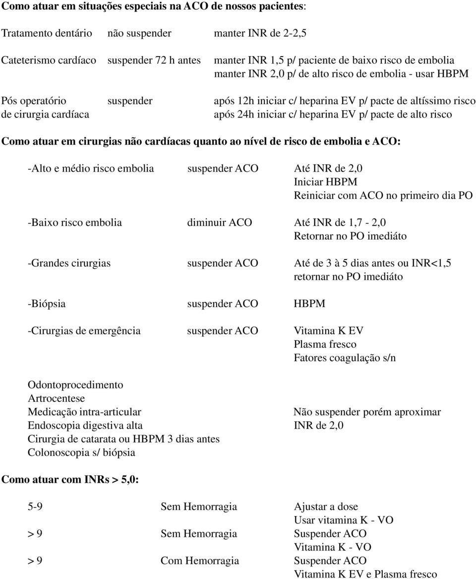 heparina EV p/ pacte de alto risco Como atuar em cirurgias não cardíacas quanto ao nível de risco de embolia e ACO: -Alto e médio risco embolia suspender ACO Até INR de 2,0 Iniciar HBPM Reiniciar com