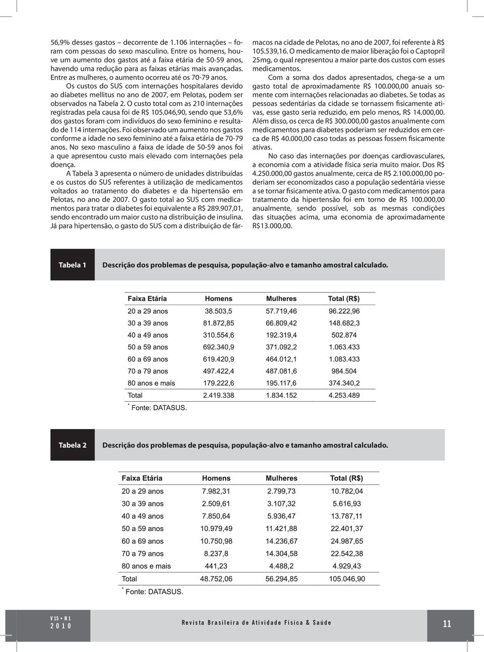 Os custos do SUS com internações hospitalares devido ao diabetes mellitus no ano de 2007, em Pelotas, podem ser observados na Tabela 2.