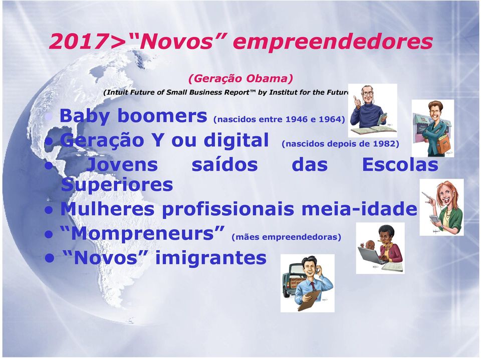 1964) Geração Y ou digital (nascidos depois de 1982) Jovens saídos das Escolas