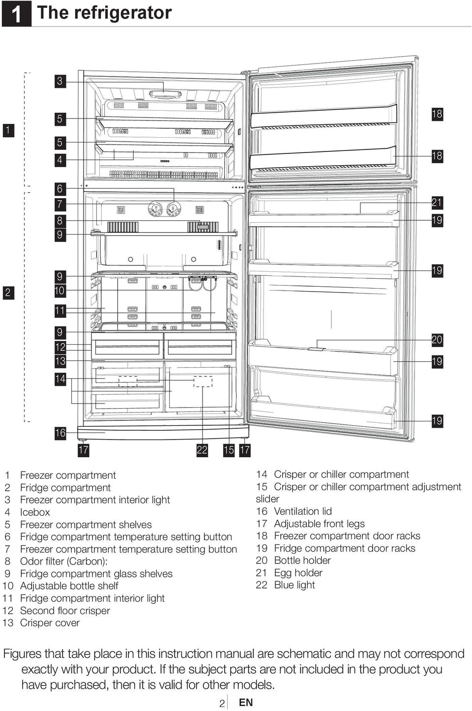 shelf 11 Fridge compartment interior light 12 Second floor crisper 13 Crisper cover 14 Crisper or chiller compartment 15 Crisper or chiller compartment adjustment slider 16 Ventilation lid 17