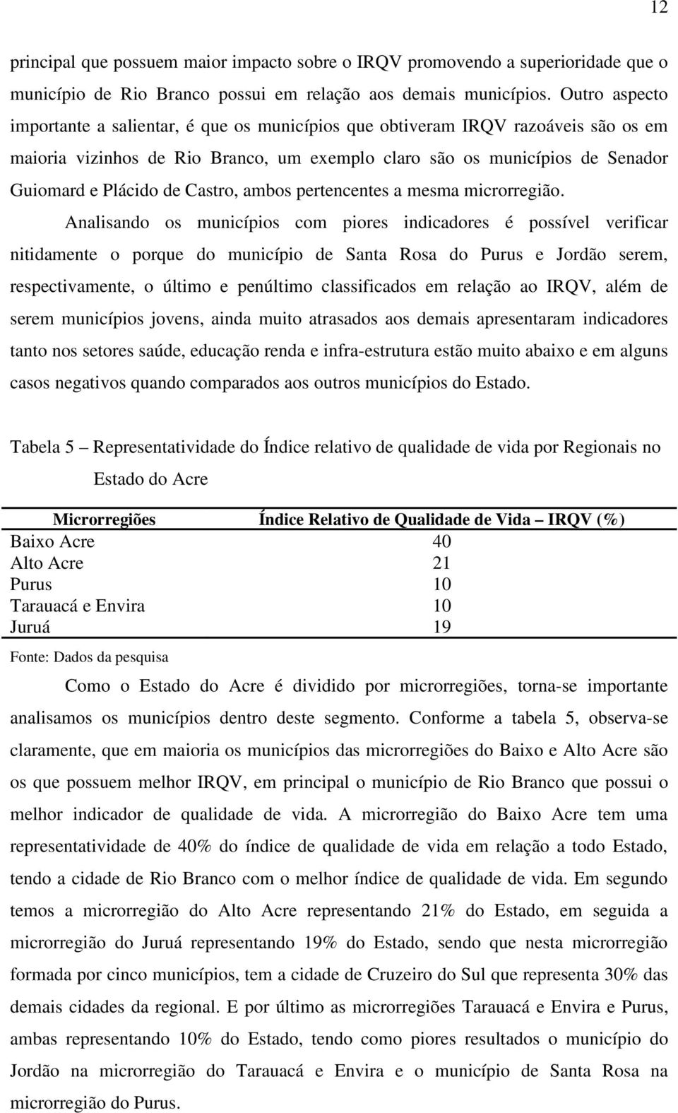 Castro, ambos pertencentes a mesma microrregião.