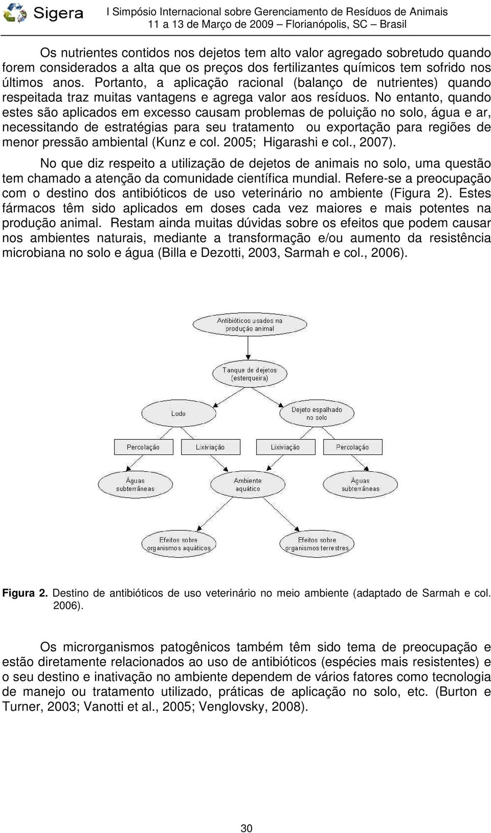 No entanto, quando estes são aplicados em excesso causam problemas de poluição no solo, água e ar, necessitando de estratégias para seu tratamento ou exportação para regiões de menor pressão