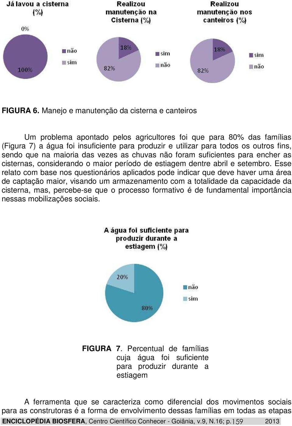 fins, sendo que na maioria das vezes as chuvas não foram suficientes para encher as cisternas, considerando o maior período de estiagem dentre abril e setembro.