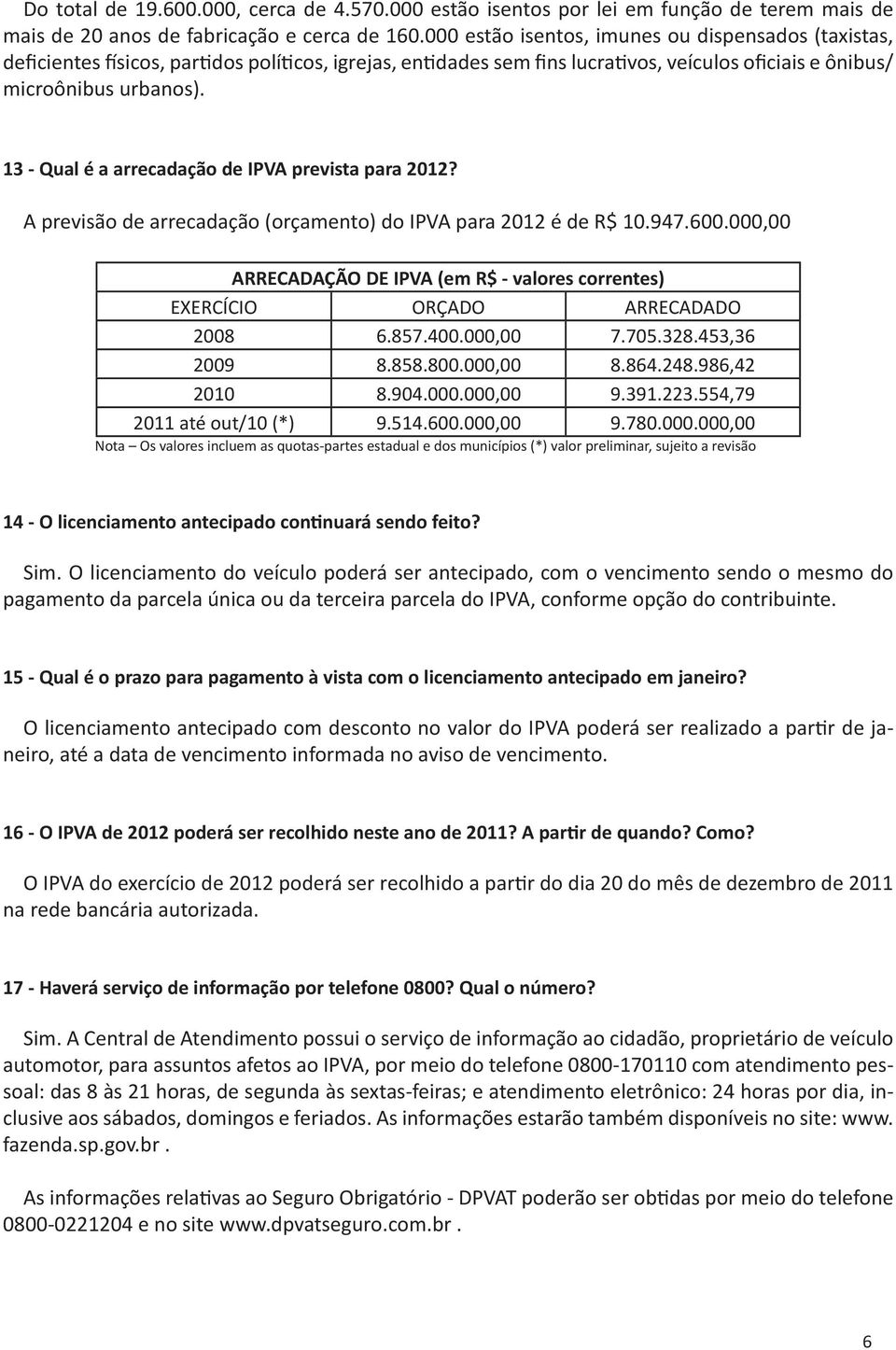 13 - Qual é a arrecadação de IPVA prevista para 2012? A previsão de arrecadação (orçamento) do IPVA para 2012 é de R$ 10.947.600.