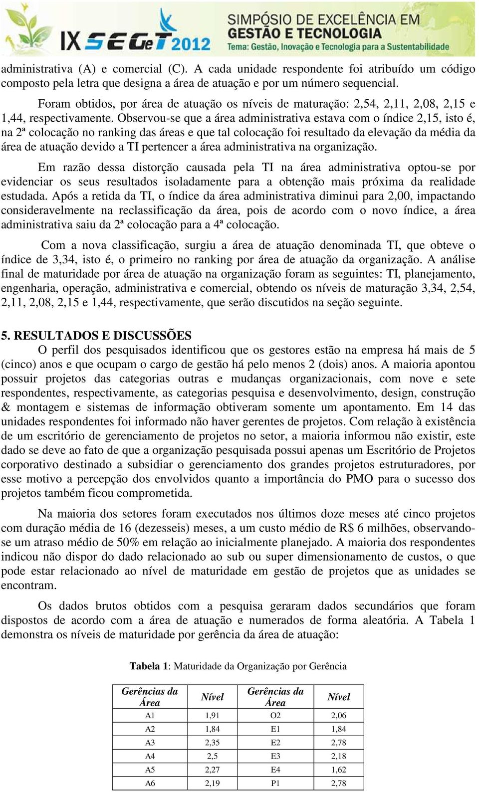 Observou-se que a área administrativa estava com o índice 2,15, isto é, na 2ª colocação no ranking das áreas e que tal colocação foi resultado da elevação da média da área de atuação devido a TI