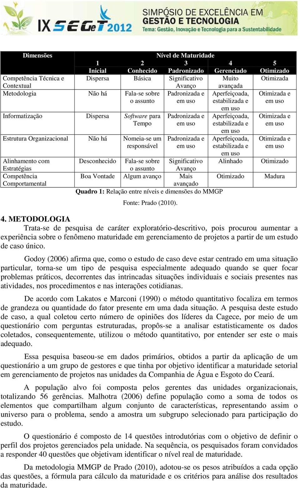 com Estratégias Competência Comportamental Padronizada e Padronizada e Aperfeiçoada, estabilizada e Aperfeiçoada, estabilizada e Desconhecido Fala-se sobre o assunto Significativo Avanço Alinhado Boa