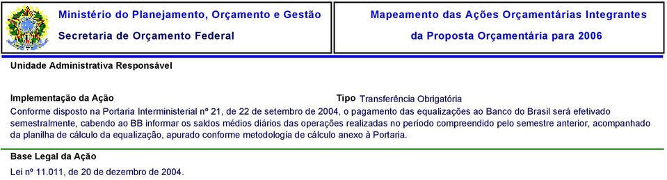 médios diários das operações realizadas no período compreendido pelo semestre anterior, acompanhado da planilha de