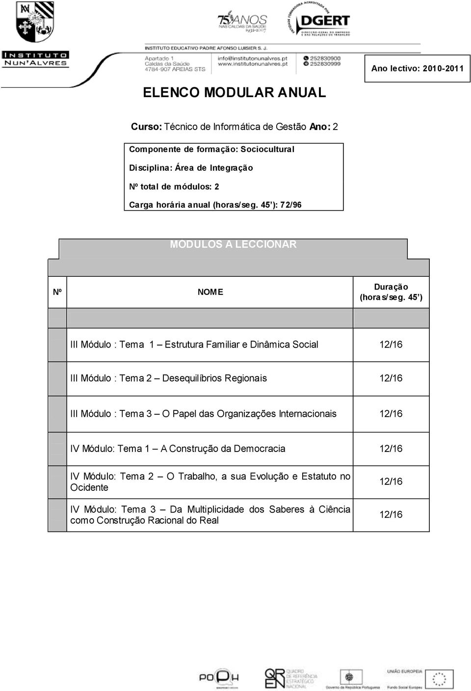 45 ) III Módulo : Tema 1 Estrutura Familiar e Dinâmica Social III Módulo : Tema 2 Desequilíbrios Regionais III Módulo : Tema 3 O