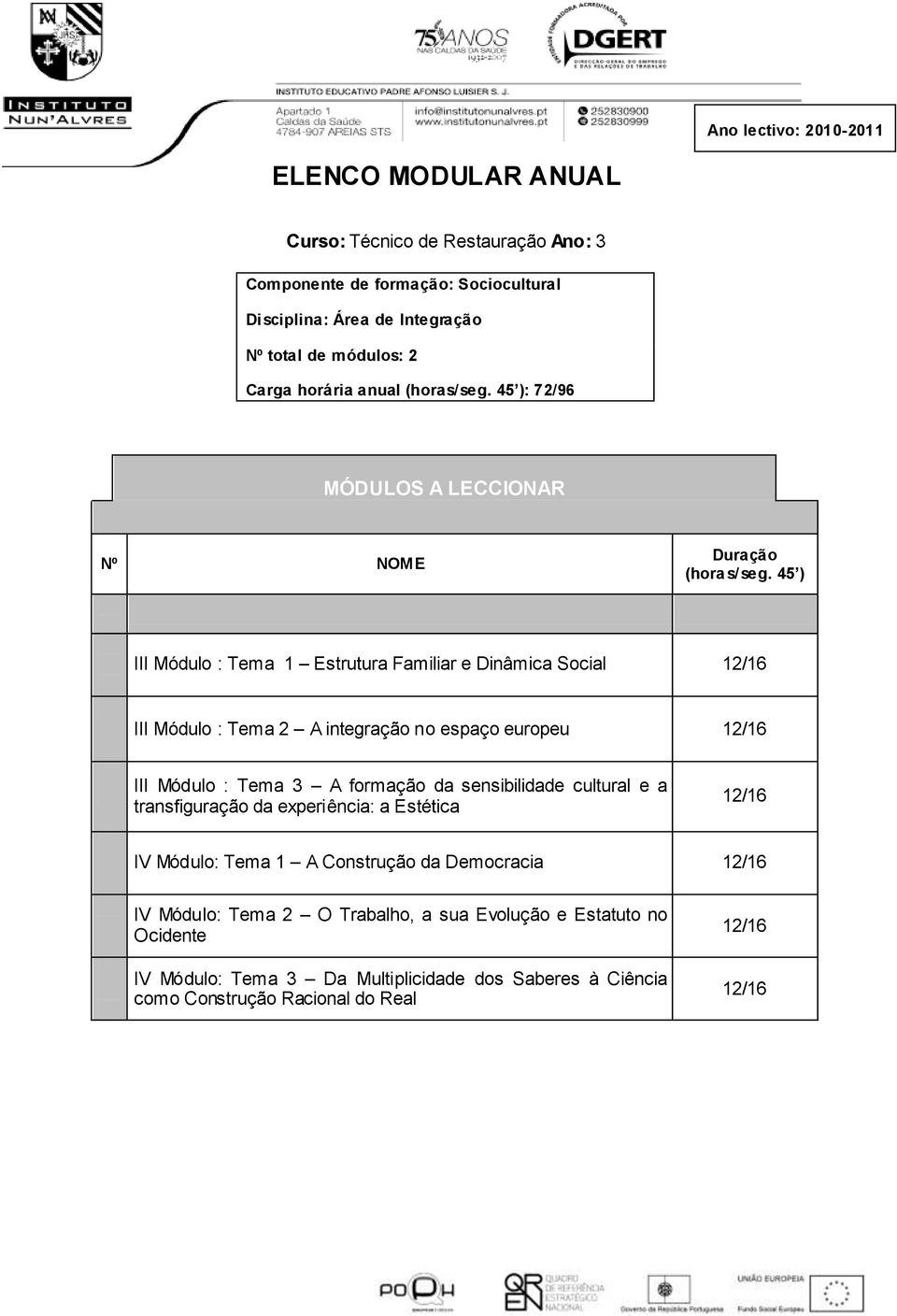 45 ) III Módulo : Tema 1 Estrutura Familiar e Dinâmica Social III Módulo : Tema 2 A integração no espaço europeu III Módulo : Tema 3 A