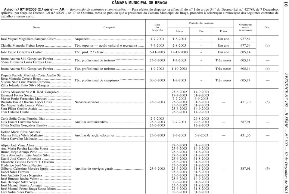 º 409/91, de 17 de Outubro, torna-se público que o presidente da Câmara Municipal de Braga, procedeu à celebração e renovação dos seguintes contratos de trabalho a termo certo: 10 Data Nome Categoria